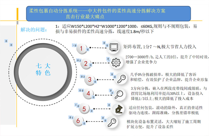 香港宝宝典资料