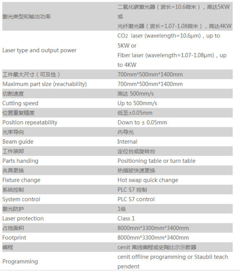 香港宝宝典资料