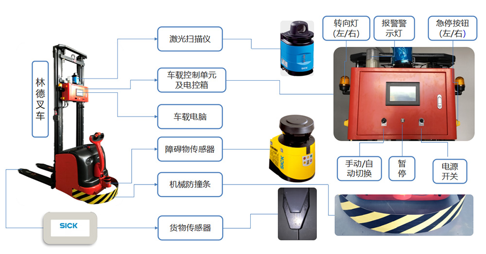 香港宝宝典资料