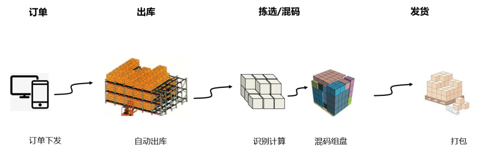 香港宝宝典资料