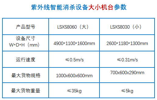 香港宝宝典资料