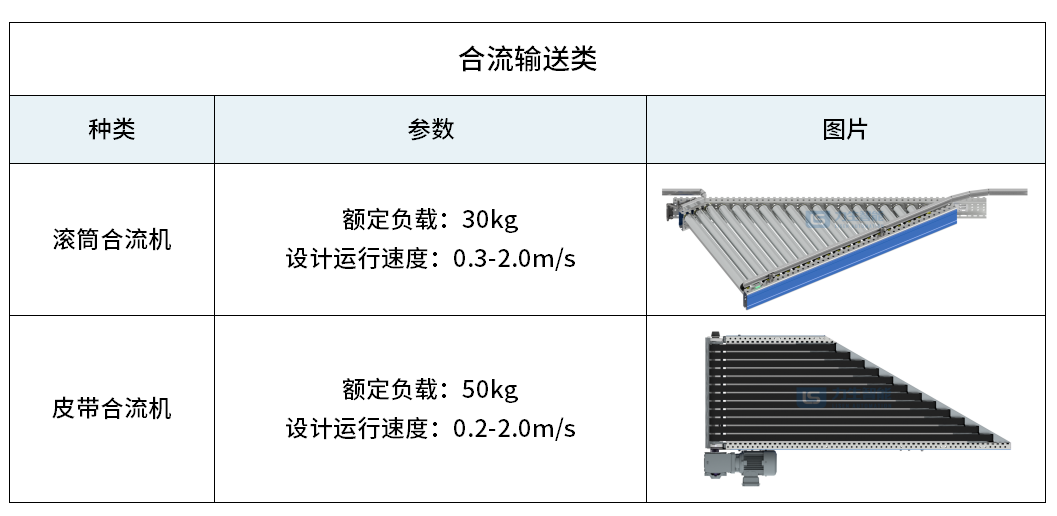 香港宝宝典资料