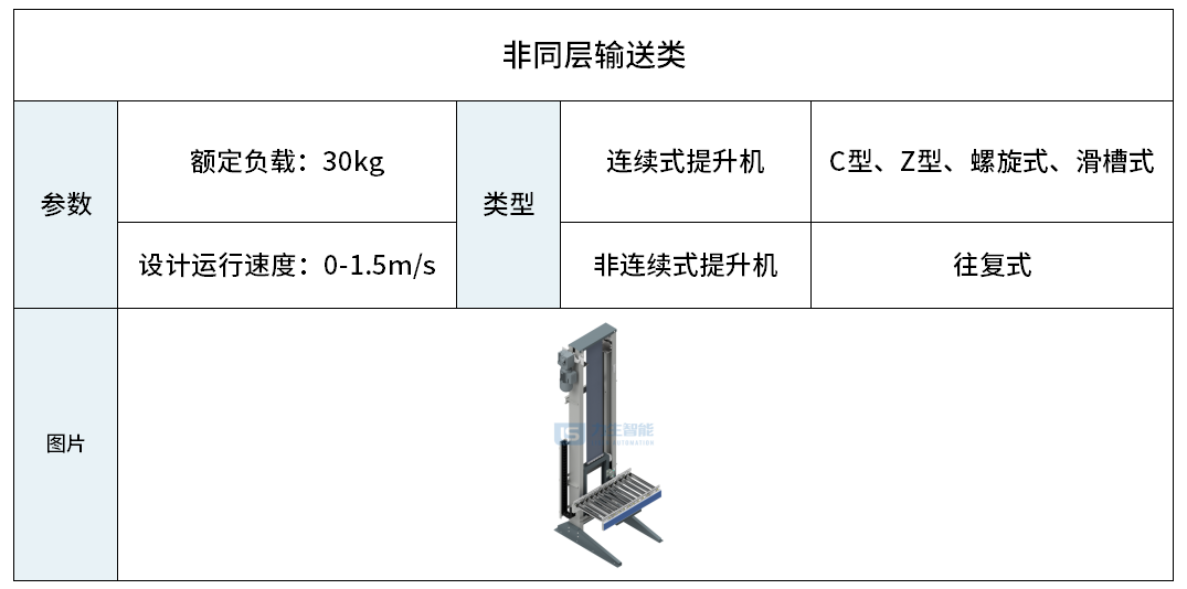 香港宝宝典资料