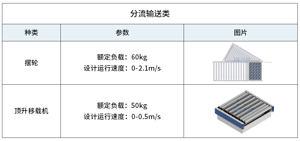 香港宝宝典资料