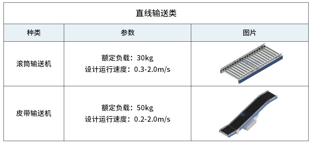 香港宝宝典资料