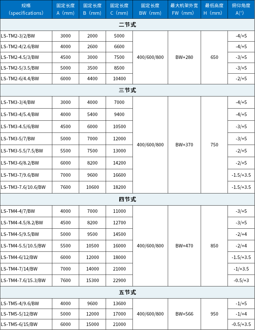 香港宝宝典资料